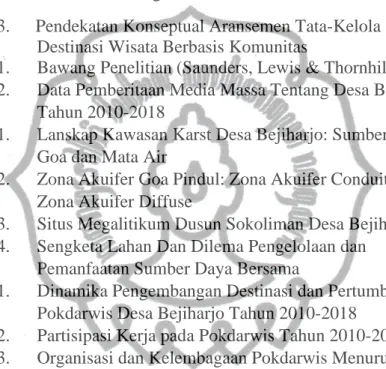 Gambar 1.1.  Peta Daerah Istimewa Yogyakarta dan Letak Kawasan  Wisata Goa Pindul, Desa Bejiharjo, Kecamatan 