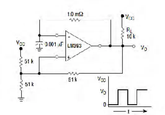Gambar 2.3. Rangkaian Pengkondisian Sinyal LM393  2.7  Mikrokontroler ATMega32 