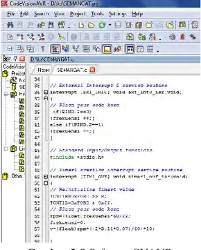 Gambar 3.8 Software CVAVR  3.2.7  Minimum System ATMega32 