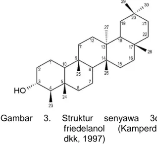 Gambar  3.  Struktur  senyawa  3α-