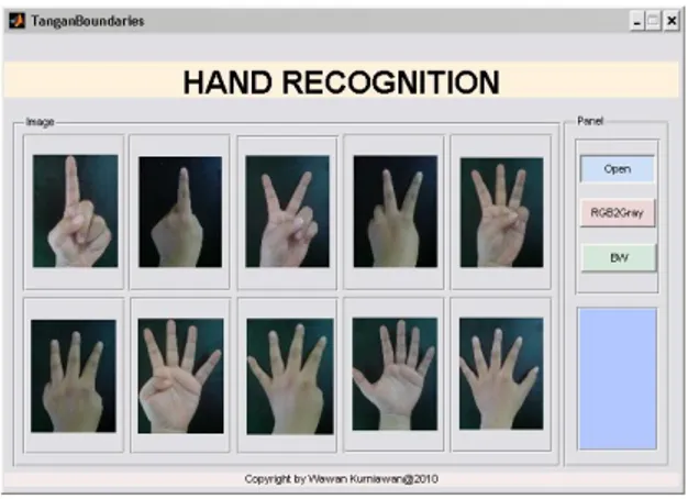 Gambar 7. Pengenalan jari tangan  dengan angka Satu 