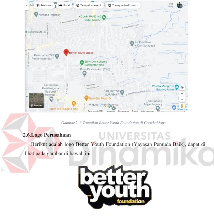 Gambar 2. 3 Tampilan Better Youth Foundation di Google Maps 