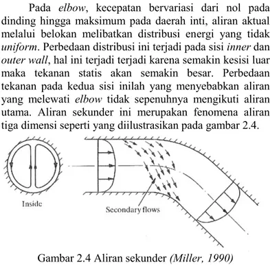 Gambar 2.4 Aliran sekunder (Miller, 1990) 