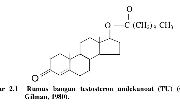 Gambar 2.1  Rumus bangun testosteron undekanoat (TU) (Goodman and         