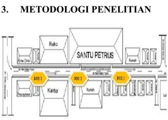 Gambar 2. Bagan alir penelitian  Penelitian  ini  secara  umum  dilaksakan di Jalan Karel Satsuit Tubun di  kawasan  Sekolahan  Santu  Petrus  sebagai  bahan  studi  kasus  dalam  spesifikasi  pengambilan  data  penelitian,  penentuan  lokasi  ini  dikaren