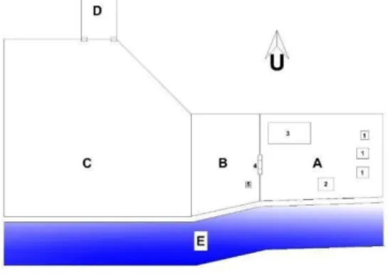 Gambar 5.1 Blok Plan Eksisting Pura  Petasikan 