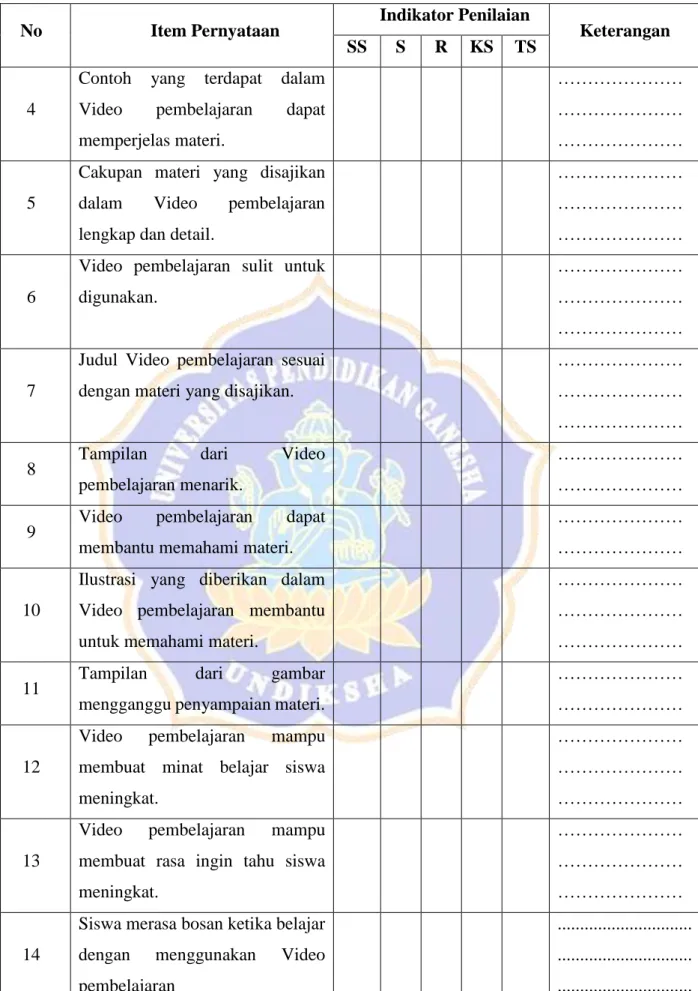 Ilustrasi  yang  diberikan  dalam  Video  pembelajaran  membantu  untuk memahami materi