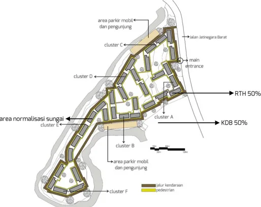 Gambar 5. Block Plan Hunian Vertikal Kampung Pulo 