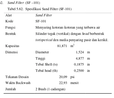 Tabel 5.62.  Spesifikasi Sand Filter (SF-101)