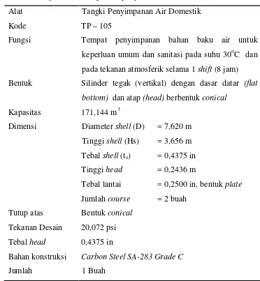 Tabel 5.64. Spesifikasi Tangki Penyimpanan Air Domestik (TP – 105)
