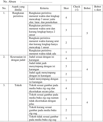 gambar pada media buku 