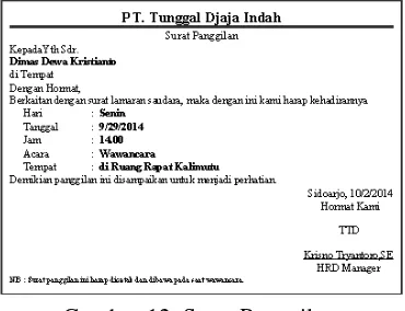 Gambar 12. Surat Panggilan 