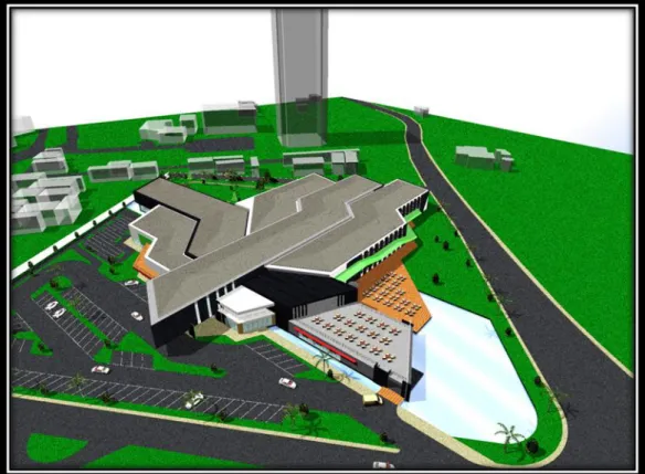 Gambar 3.1 Bird Eye View 