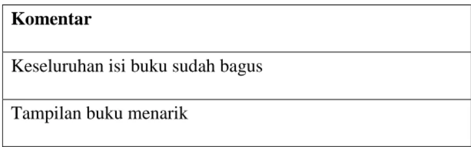 Tabel 10. Saran Perbaikan dan Masukan Kelompok Kecil 