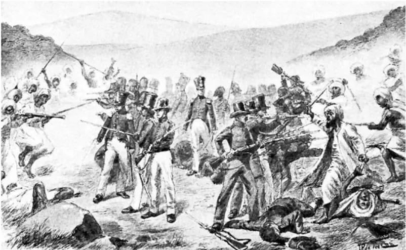 Gambar  1  Kemenangan  tentara  Kolonial  Belanda  atas  Paderi  di  beberapa daerah pedalaman Minangkabau