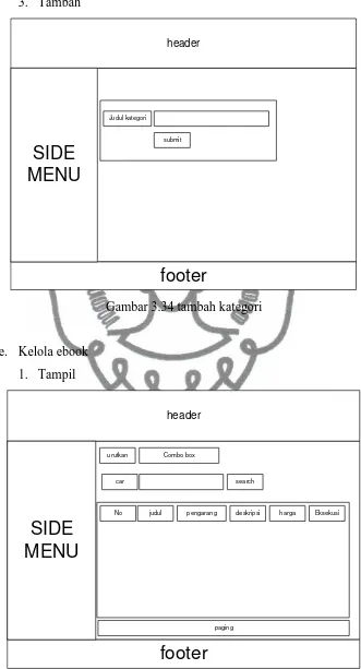 Gambar 3.34 tambah kategori 