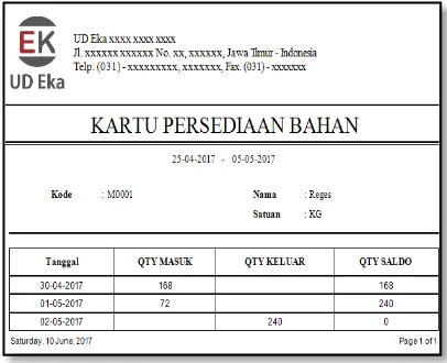 Gambar 10 Laporan Kartu Persediaan 