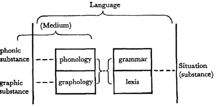 ANALISIS TRANSLATION SHIFT DALAM PENERJE (1)