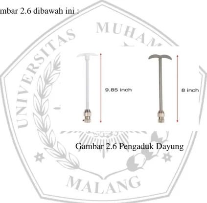 Gambar 2.6 Pengaduk.Dayung  