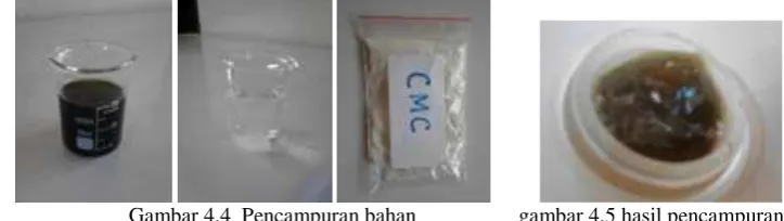 Gambar 4.4  Pencampuran bahan 