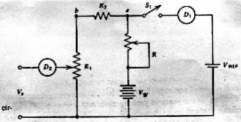 Gambar 2.10 Sebuah rangkaian dasar potensiometer 