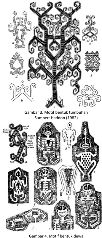 Gambar 4. Motif bentuk dewa   Sumber: Haddon (1982) 