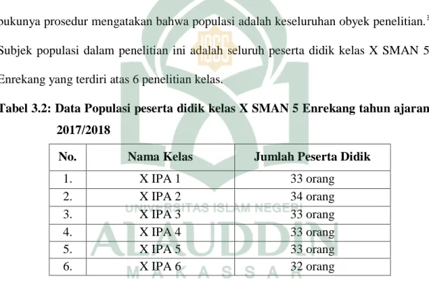 Tabel 3.2: Data Populasi peserta didik kelas X SMAN 5 Enrekang tahun ajaran  2017/2018 