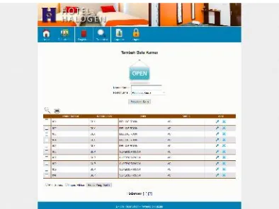 Gambar 12 Maintenance Data Kamar 