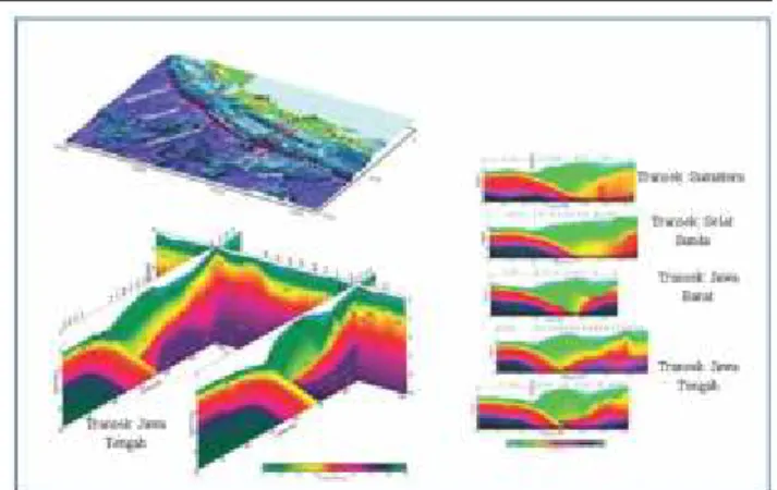 Gambar  17.  Seismotektonik  dan  segmentasi  patahan  naik  besar  Busur  Sunda/megathrust,  (Soehaimi  dkk.,  2018,  modifikasi dari peta seismotektonik Indonesia BMKG, 2015  unpub.).
