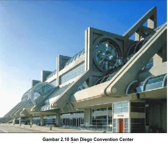 Gambar 2.10 San Diego Convention CenterSumber : Internet 