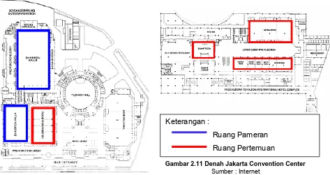 Gambar 2.11 Denah Jakarta Convention CenterSumber : Internet 