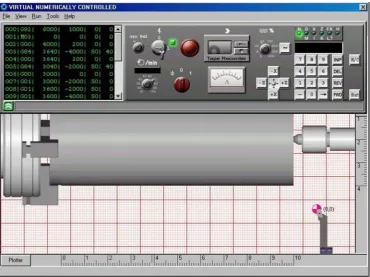 Gambar 4. Tampilan Software Simulasi Visual Graphic 