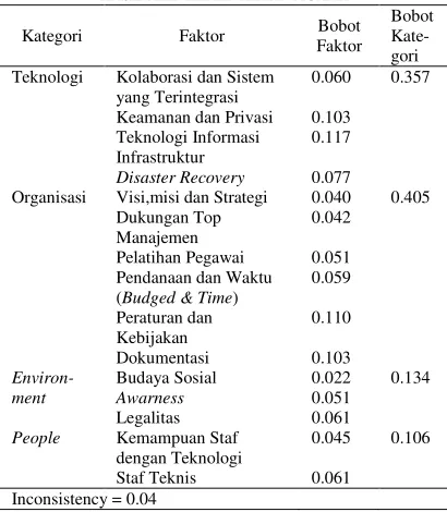 TABEL 4. 