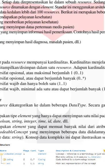 Gambar 2-1 Contoh salah satu isi dari DataType CodeableConcept 