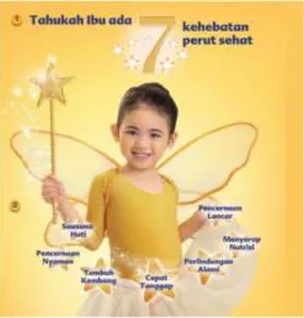 Gambar 4.5 Brand pitch Bebelac Gold 