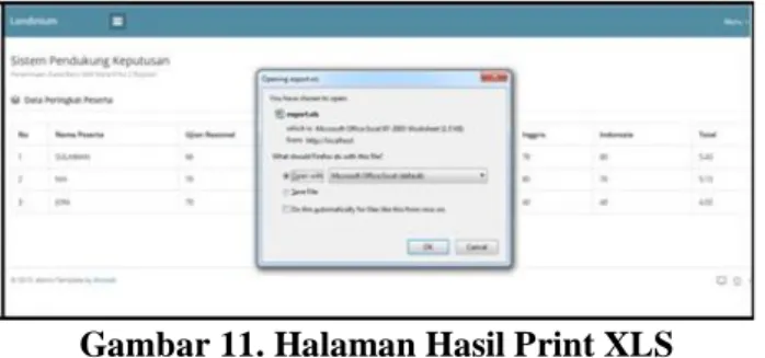 Gambar 11. Halaman Hasil Print XLS 