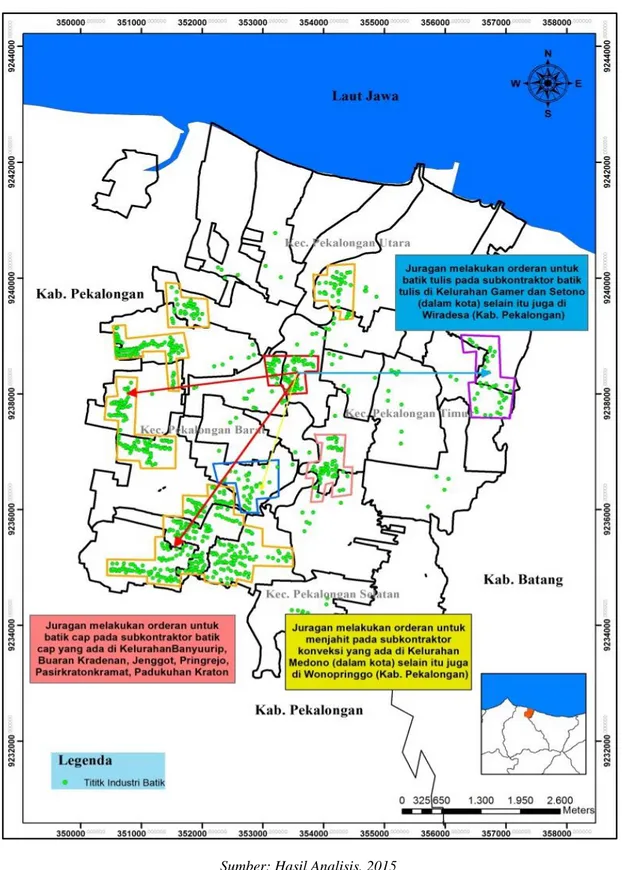 Gambar 6. Peta Jaringan Subkontraktor Klaster Batik Kota Pekalongan 