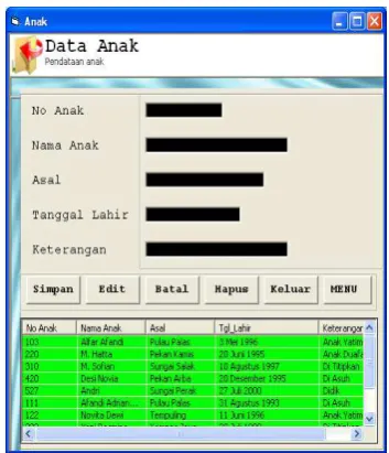 Gambar 4.9  Tampilan Form Menu Data Donatur 