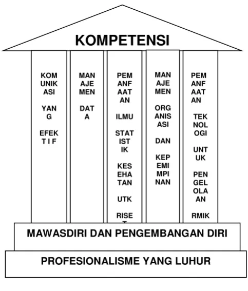 Gambar 1: 