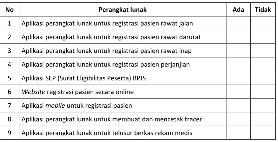 Tabel 3.13 