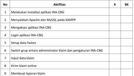 Tabel 3.14  
