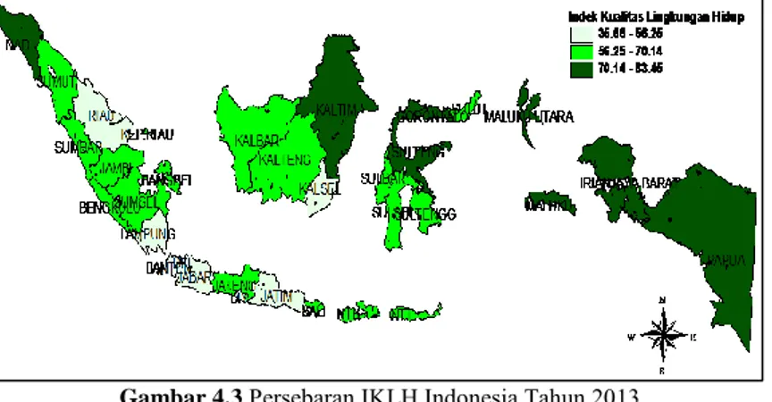 Gambar 4.3  Persebaran IKLH Indonesia Tahun 2013 