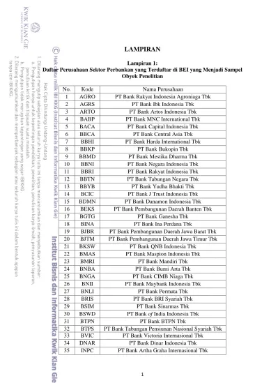 LAMPIRAN Lampiran 1: Daftar Perusahaan Sektor Perbankan Yang Terdaftar ...