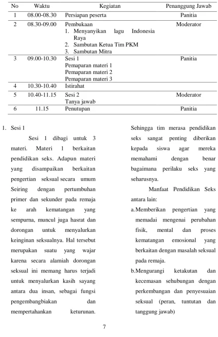 Tabel 1: jadwal kegiatan penyuluhan 