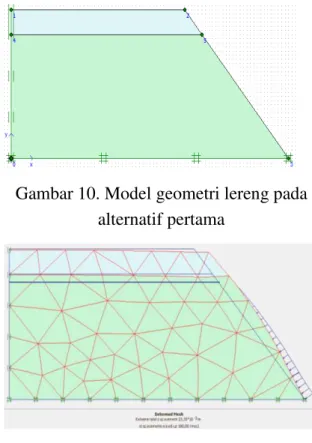 Gambar 10. Model geometri lereng pada  alternatif pertama 