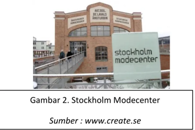Gambar 2. Stockholm Modecenter  Sumber : www.create.se 