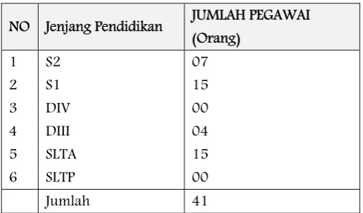 Gambar 1.2. 