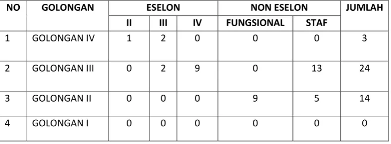 Tabel 1 