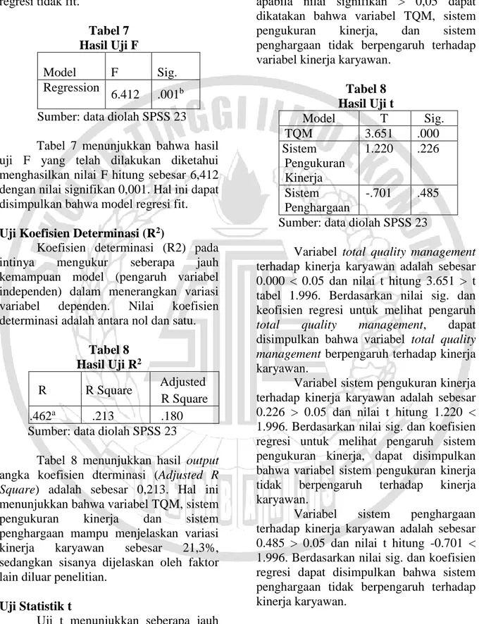 Tabel 7  Hasil Uji F 