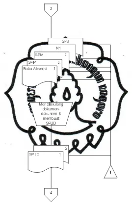 Gambar II.4 